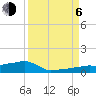 Tide chart for Vaca Key, Florida on 2023/09/6