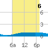 Tide chart for Warrington, Pensacola NAS, Florida on 2025/05/6