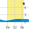 Tide chart for Waveland, Mississippi on 2025/05/6