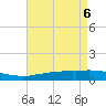 Tide chart for Bon Secour Bay, Weeks Bay, Louisiana on 2025/05/6