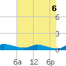Tide chart for Buffalo Bluff, Florida on 2025/06/6