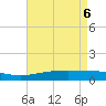 Tide chart for Caillou Boca, Louisiana on 2025/05/6