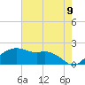 Tide chart for East Jetty, Louisiana on 2025/06/9