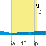 Tide chart for Cat Island, Mississippi on 2025/04/9
