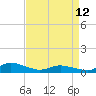 Tide chart for Blake Cove, Chincoteague Island, Virginia on 2023/04/12