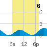 Tide chart for Lewis Creek, Chincoteague Island, Virginia on 2023/05/6