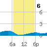 Tide chart for Cocoanut Key, Florida on 2024/12/6