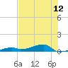 Tide chart for Cocoanut Key, Florida on 2025/07/12