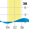 Tide chart for Chandeleaur Sound, Comfort Island, New Orleans, Louisiana on 2021/12/30