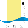 Tide chart for Chandeleaur Sound, Comfort Island, New Orleans, Louisiana on 2024/03/6