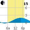 Tide chart for Chandeleaur Sound, Comfort Island, New Orleans, Louisiana on 2024/04/15