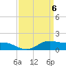 Tide chart for Cote Blanche Island, West Cote Blanche Bay, Louisiana on 2021/04/6