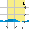 Tide chart for Cudjoe Key, Pirates Cove, Florida on 2025/07/6
