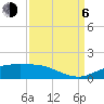Tide chart for Cypremort Point, Louisiana on 2023/09/6