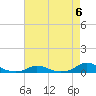 Tide chart for Davis Slough, North Carolina on 2023/05/6