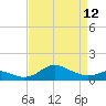 Tide chart for Deep Landing, Swan Creek, Chesapeake Bay, Maryland on 2023/04/12
