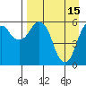 Tide chart for Dolgoi Island, Alaska on 2023/04/15