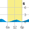 Tide chart for E Bahia Honda Key, Florida Bay, Florida on 2023/03/6