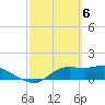 Tide chart for Apalachicola, Florida on 2024/03/6