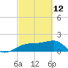 Tide chart for Egmont Key, Egmont Channel, Florida on 2022/03/12