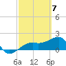 Tide chart for Egmont Key, Egmont Channel, Florida on 2024/03/7