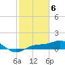 Tide chart for Englewood, Lemon Bay, Florida on 2024/02/6