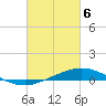 Tide chart for Entrance, Pensacola Bay, Florida on 2024/03/6