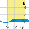 Gilchrist tide chart for Thursday, July 6, 2023