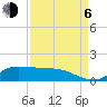 Gilchrist tide chart for Wednesday, September 6, 2023