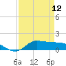 Gilchrist tide chart for Friday, April 12, 2024
