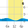 Gilchrist tide chart for Saturday, April 6, 2024