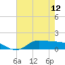 Gilchrist tide chart for Sunday, May 12, 2024