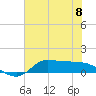 Gilchrist tide chart for Saturday, June 8, 2024