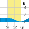 Gilchrist tide chart for Wednesday, November 6, 2024