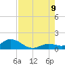 Gopher Key tide chart for Wednesday, August 9, 2023
