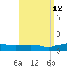 Grahamville tide chart for Thursday, September 12, 2024