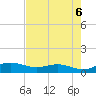 Grahamville tide chart for Wednesday, August 6, 2025