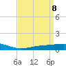 Grand Bay tide chart for Thursday, April 8, 2021