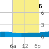 Grand Bay tide chart for Friday, September 6, 2024