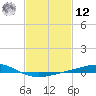 Grand Bay tide chart for Wednesday, February 12, 2025