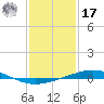 Grand Isle tide chart for Monday, January 17, 2022