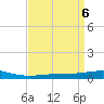 Grand Isle tide chart for Saturday, April 6, 2024