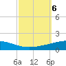 Grand Isle tide chart for Sunday, October 6, 2024