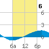 Grand Pass tide chart for Wednesday, March 6, 2024
