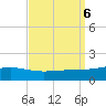 Grand Pass tide chart for Friday, September 6, 2024