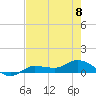 Grassy Key North tide chart for Thursday, June 8, 2023