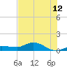 Grassy Key North tide chart for Wednesday, July 12, 2023