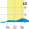 Grassy Key North tide chart for Sunday, May 12, 2024