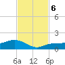 Grassy Key North tide chart for Wednesday, November 6, 2024