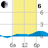 Grassy Key North tide chart for Thursday, March 6, 2025